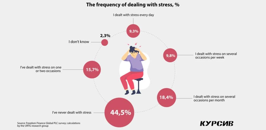 Careful start: Consumer confidence is fading away just as the year begins