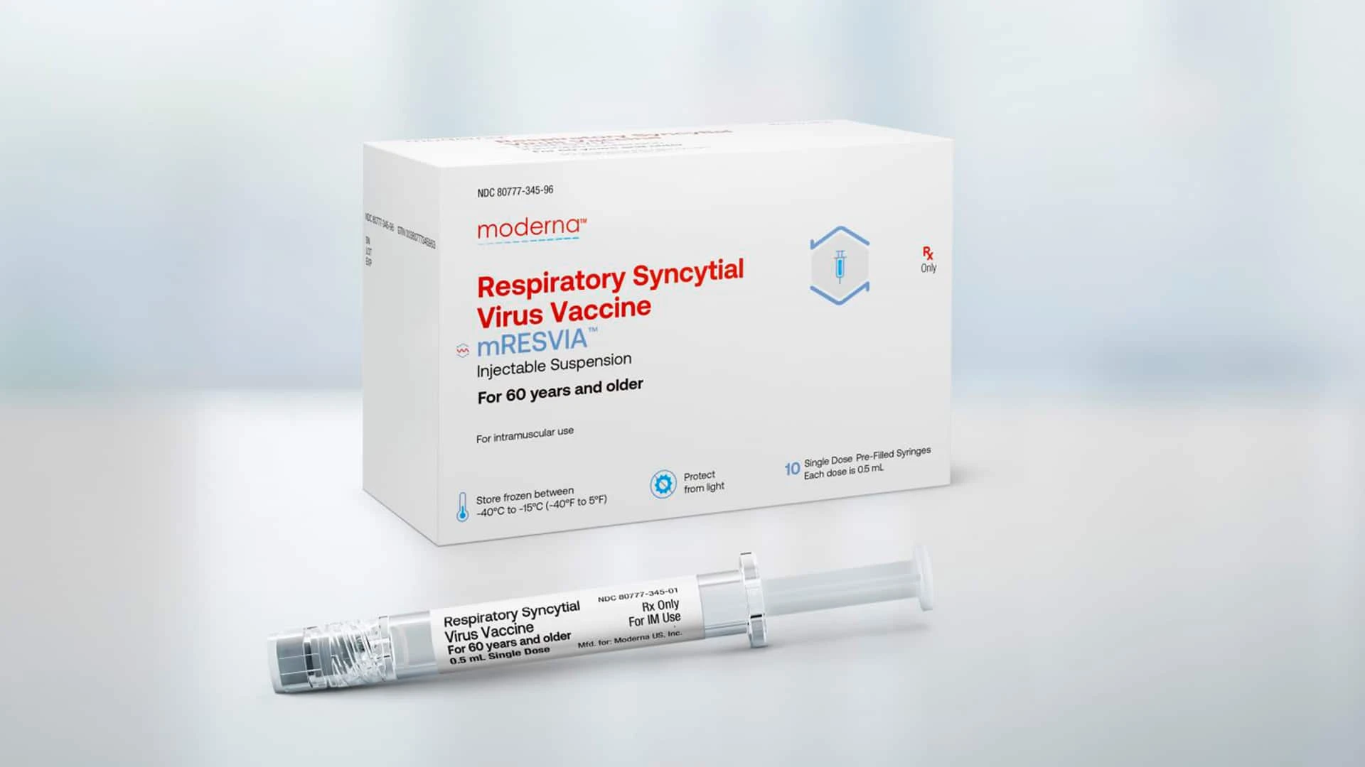 Акции Moderna упали после выхода данных о значительном снижении эффективности вакцины от РСВ на второй год вакцинации / Фото: modernatx.com