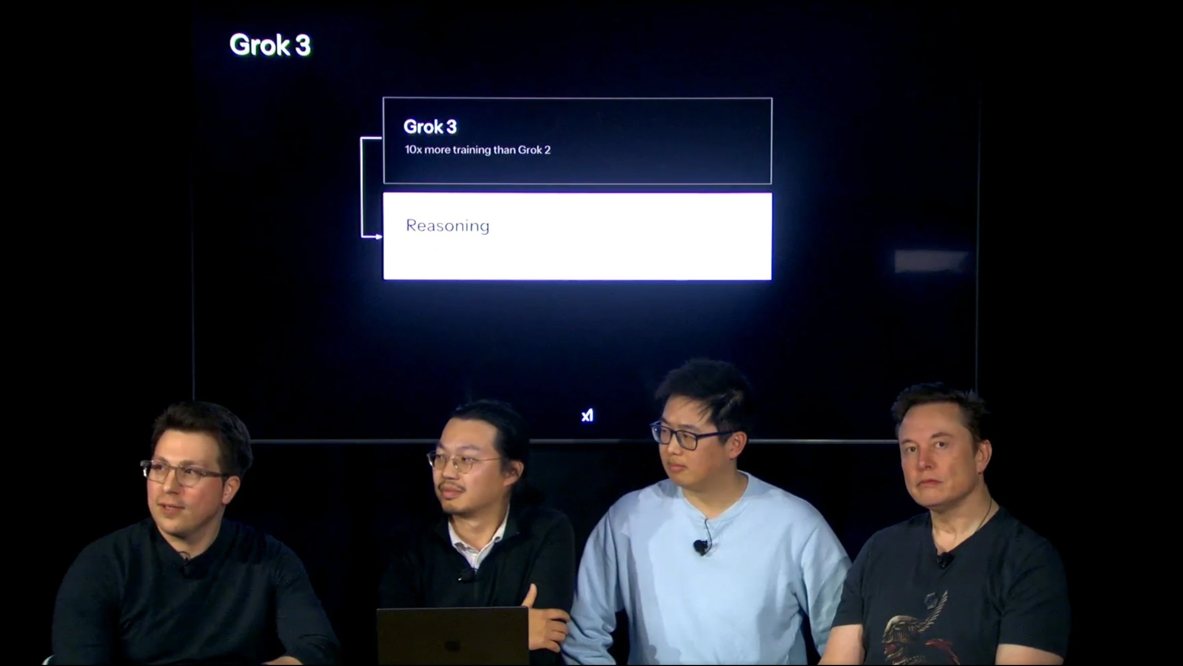 Подписка на новейший чат-бот Илона Маска Grok-3 может стоить $30 в месяц / Фото: X/xAI