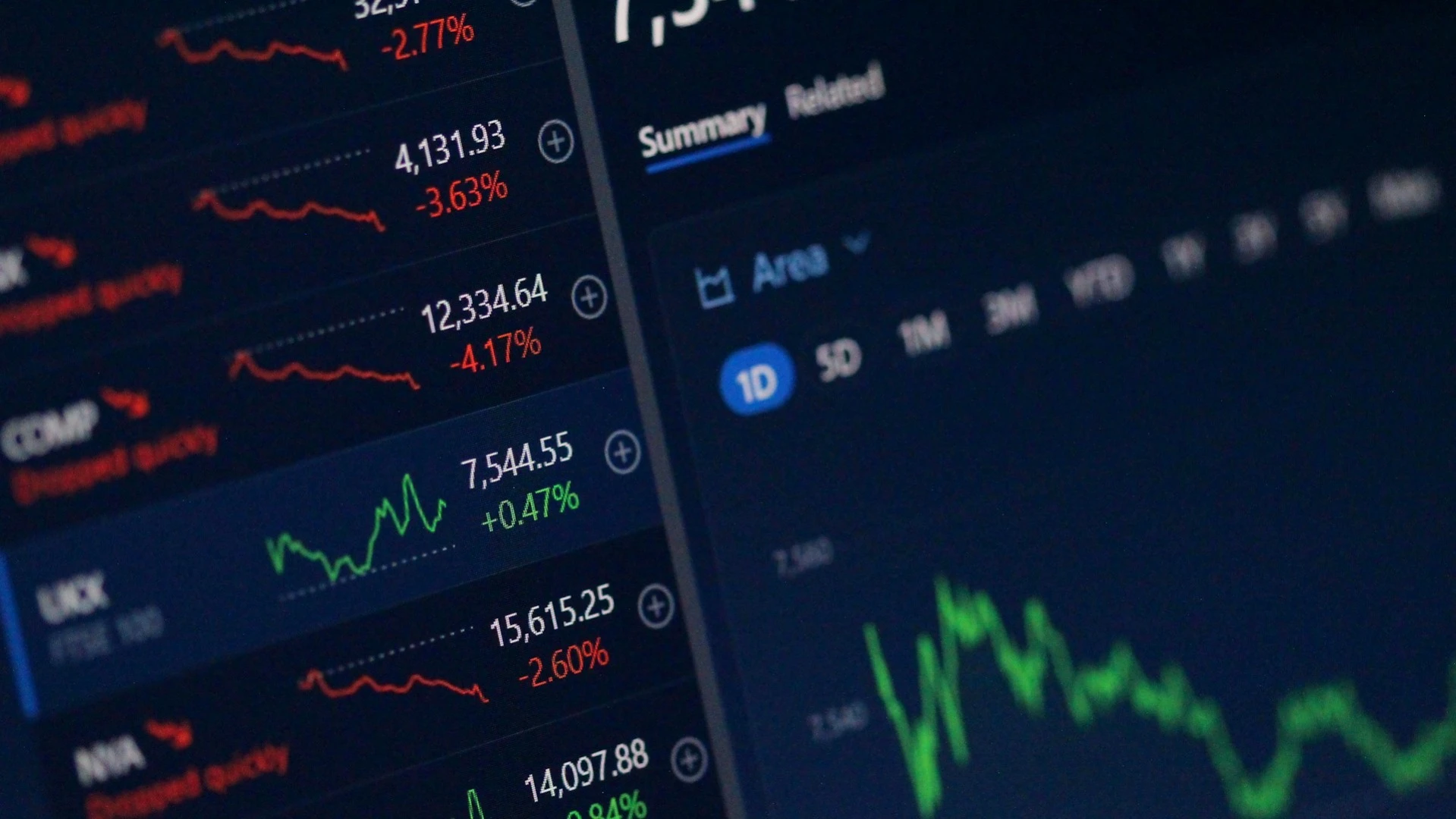 The trigger was the 2024 financial results. / Photo: Unsplash/Anne Nygård