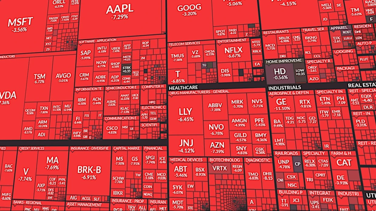 Определить, какие события могут привести к затяжной коррекции на рынке, не всегда удается даже опытным аналитикам  / Фото: PJ McDonnell / Shutterstock.com