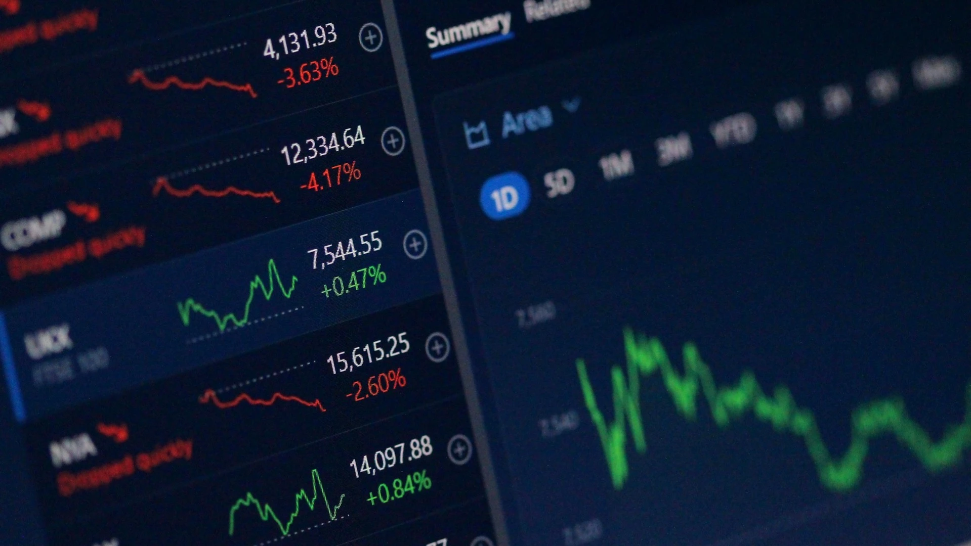 Уолл-стрит ждет роста небольших компаний / Фото: Unsplash / Anne Nygard