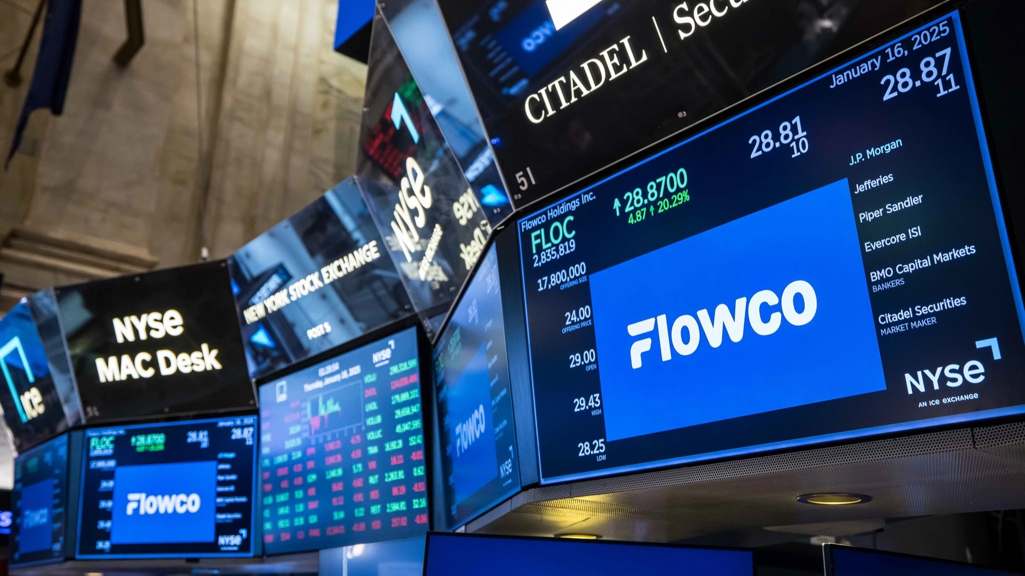 Oil, media, finance: Five theme-based holdings from Royce Small-Cap Opportunity Fund