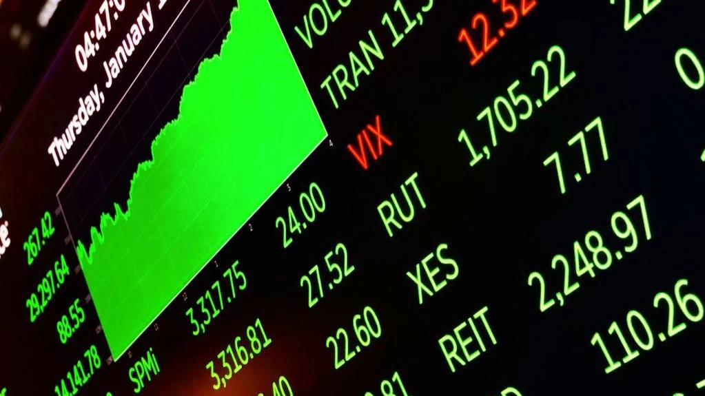 Индекс Russell 2000 вырос в 2025 году примерно на 11%, тогда как индекс более широкого рынка S&P 500  - более чем на 16% /  Фото: X / NYSE